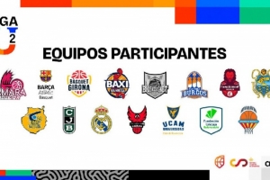 媒体人：西甲U22联赛一推出就饱受争议 资金与竞技双输于NCAA