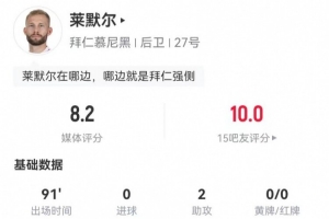 拉姆？莱默尔客串右后卫2助攻+2关键传球 3抢断0犯规 获评8.2分