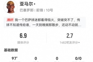 亚马尔本场2射0正+2关键传球 8过人4成功+21丢失球权 获评6.9分