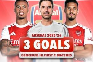 詹俊：枪手本季将冲击英超防守记录！防线替补深度足够能轮换休息